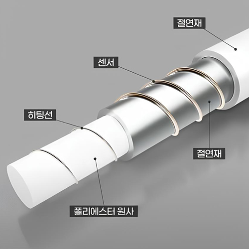 독일 보이러 전기요 UB51 1인용 싱글 6단 스티플그레이 - 상세 이미지 5