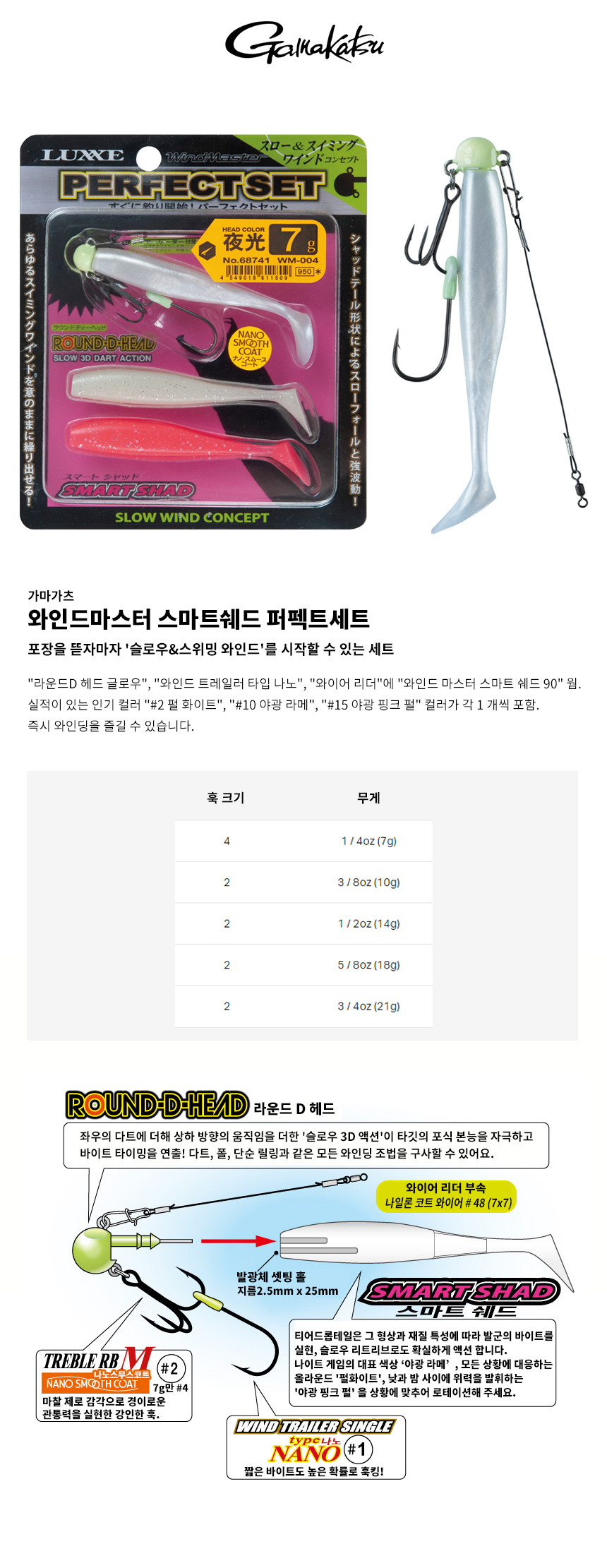 가마가츠 LUXXE 와인드마스터 스마트쉐드 퍼펙트세트 갈치 풀치 광어 농어 삼치 웜 - 상세 이미지 2