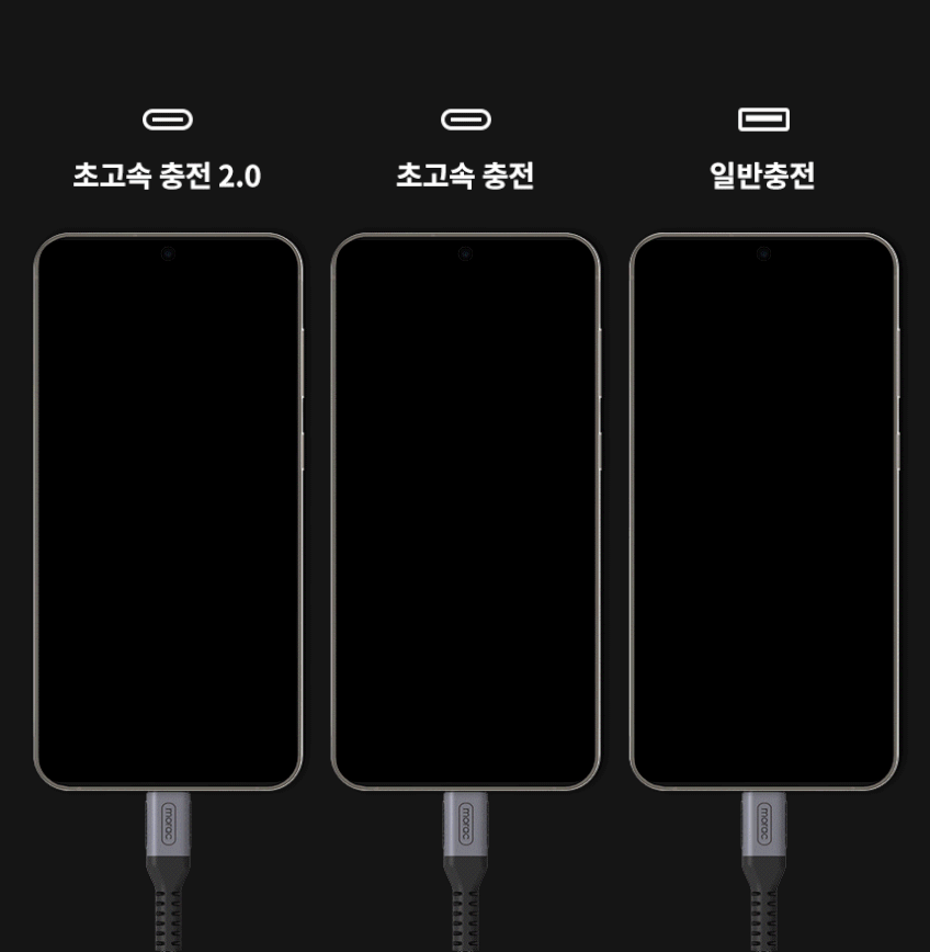 노트북충전기 110W LG 삼성 맥북 프로 접지 접지형 C타입 어댑터 LG그램 판매처 상세 정보 이미지 4