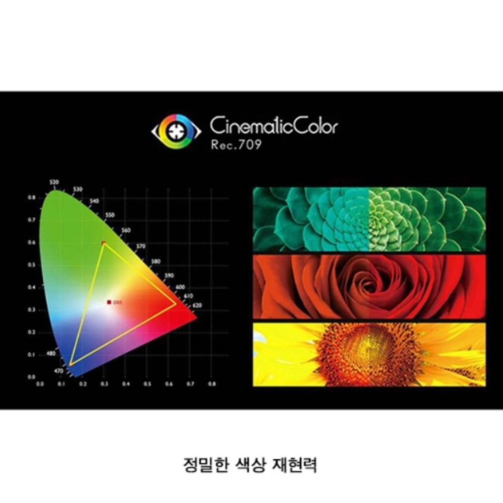 방송용모니터 프리뷰 필드 포터블 모니터 이미지 8