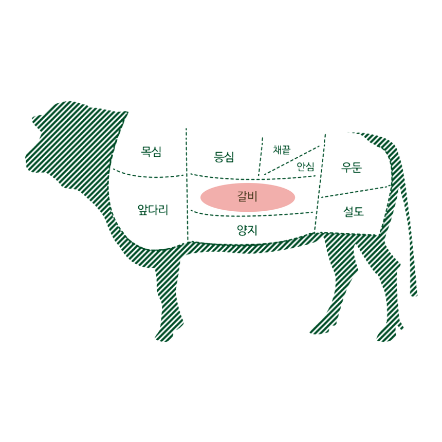 투플러스 나인 웻에이징 숙성한우 갈비살 200g 구이용 늑간살 본갈비살 갈비본살 투뿔나인 - 상세 이미지 2