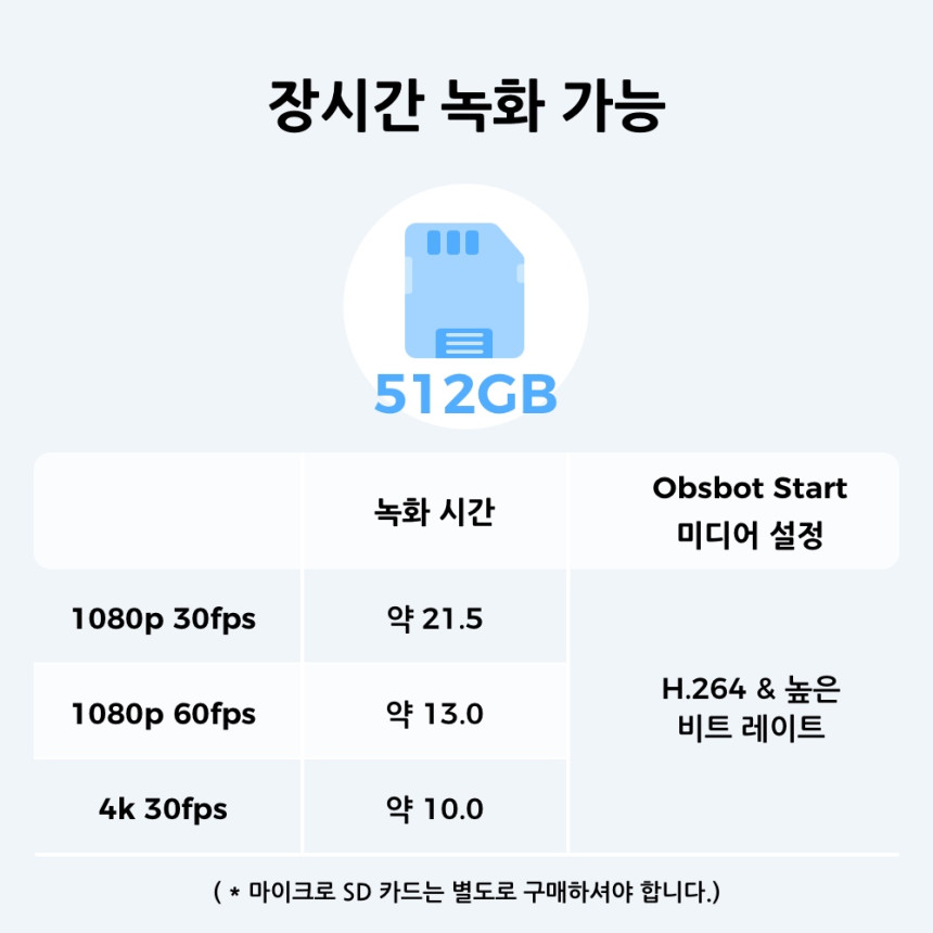 옵스봇 Tail Air AI 4K PTZ 트래킹 카메라 NDI 버전 사진 3