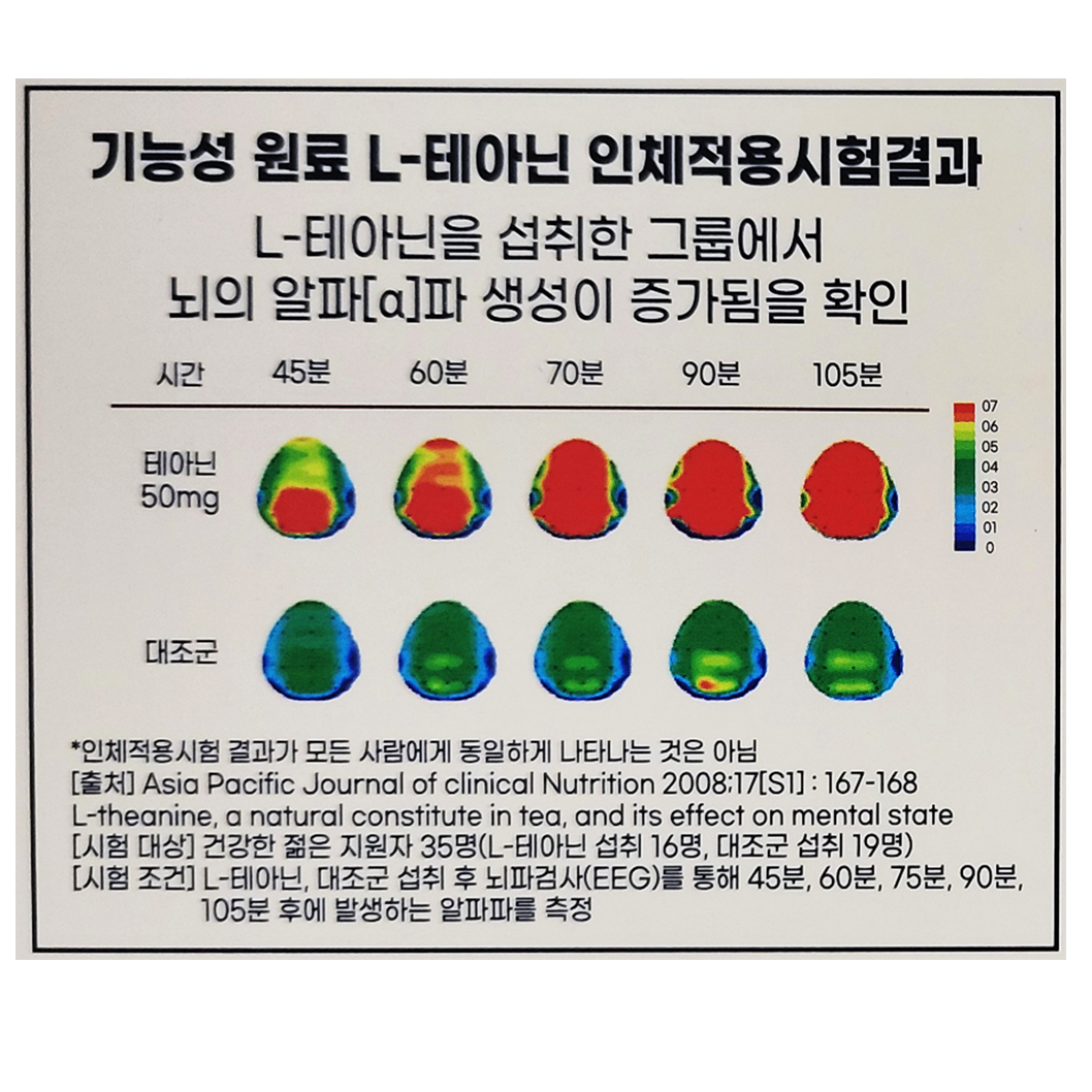 동국제약 테아닌 아쉬아간다 60정 식물성 세로토닌 딥슬립 숙면 수면 영양제 - 상세 이미지 3