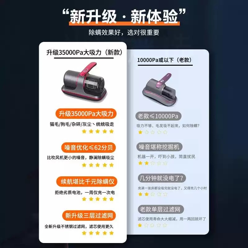 소파청소기 집먼지 가정용 습식 청소 살균 쇼파 무선 다용도 매트리스 침구 - 상세 이미지 3