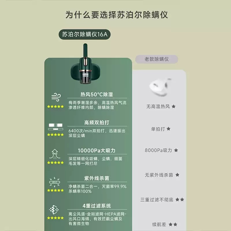 소파 청소기 진드기 청소 살균 침대 가정용 습식 쇼파 침구청소기 다용도 - 상세 이미지 3