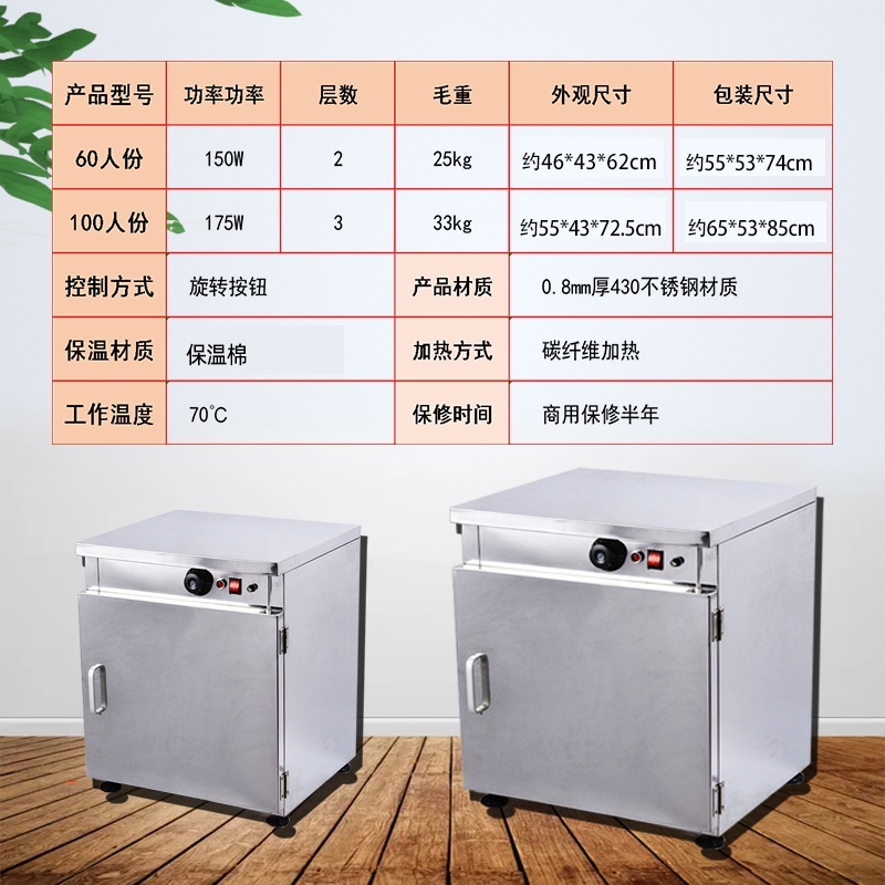 대형 업소용 온장고 주방 전기 밥보온 편의점 약국 - 상세 이미지 3