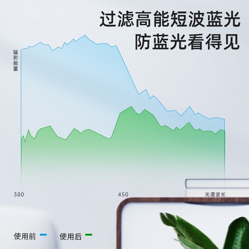 TV 보호기 55인치 66인치 화면 액정보호 가드 파손방지 스크린 - 상세 이미지 5
