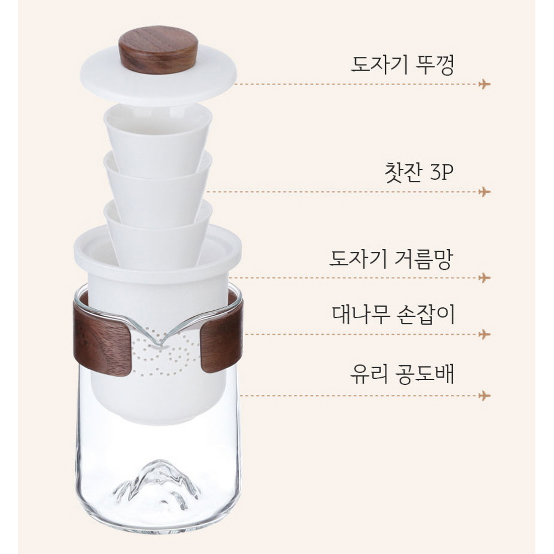 마운틴 내열유리 휴대용 다도세트 찻잔 숙우 공도배 여행용 캠핑용 차다기용품 - 상세 이미지 3