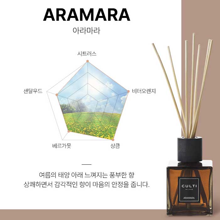 쿨티 밀라노 데코르 프리미엄 에센셜 오일 디퓨저 500ml - 상세 이미지 3