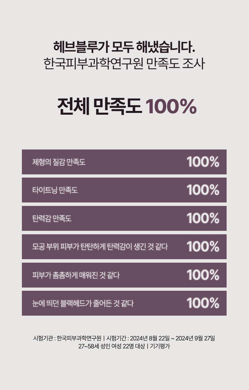 korean grape red bean pore ampoule