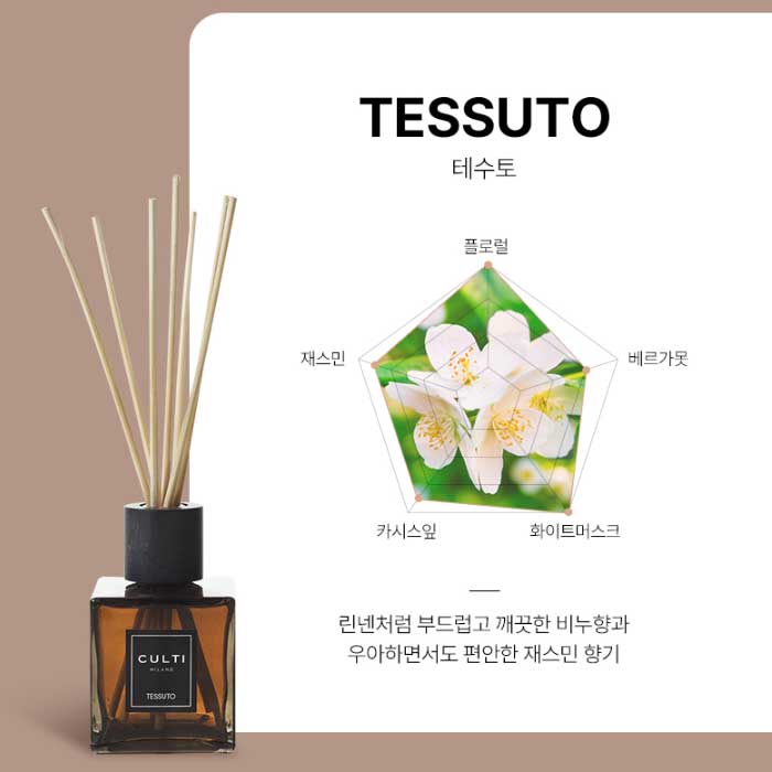 쿨티 밀라노 데코르 프리미엄 에센셜 오일 디퓨저 500ml - 상세 이미지 2