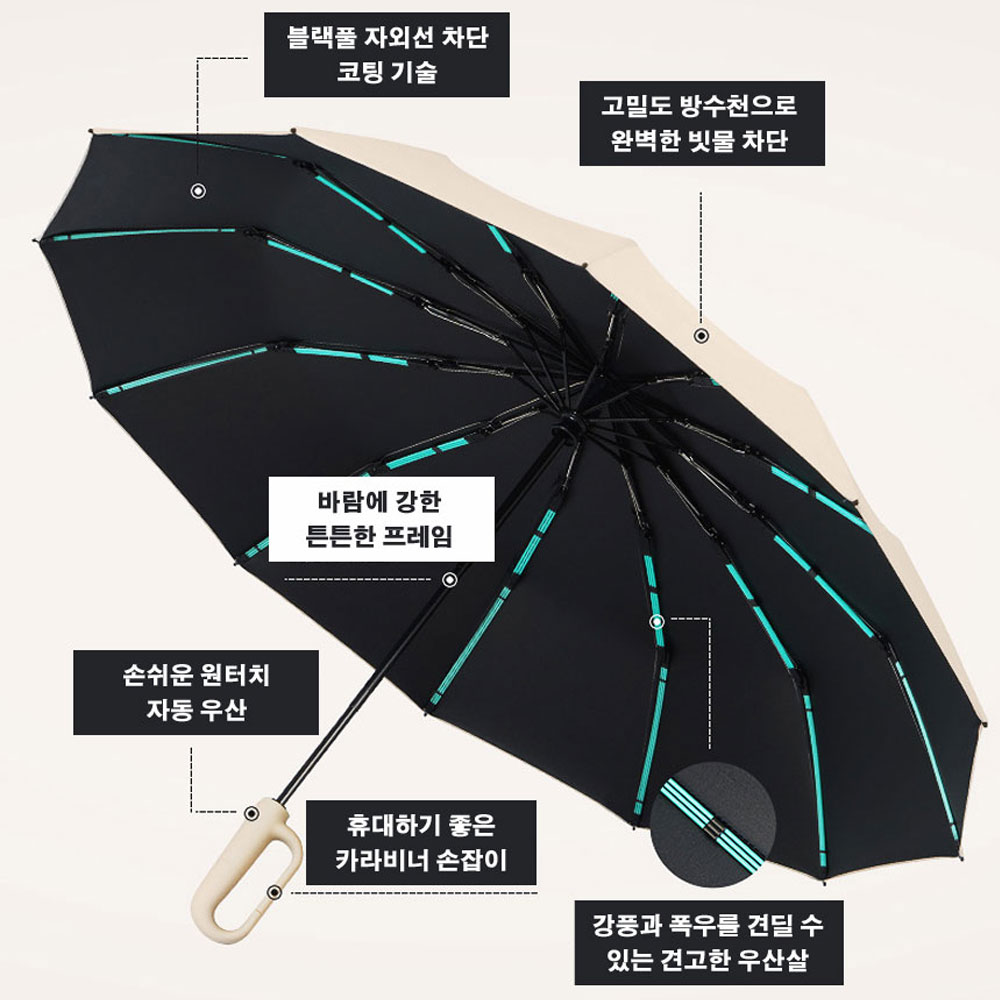 커플우산 가벼운 여행용 초대형 접는 우산 - 상세 이미지 3