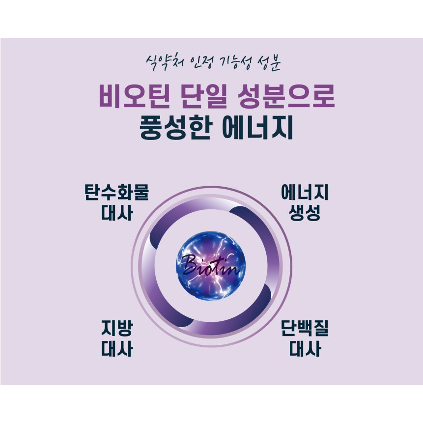 고함량 비오틴 12000 맥스 맥주효모 효능 3박스 6개월분 - 상세 이미지 5