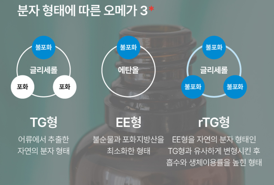 4세대 NTG 오메가3 엔티지 올비건오메가3 효능 - 상세 이미지 4