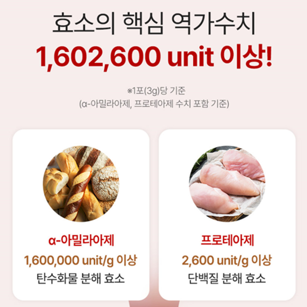 비웰 파로 엠머 밀 발효 효소 분말 스틱 30포 3박스 탄수화물 단백질 분해 고역가수치 - 상세 이미지 5