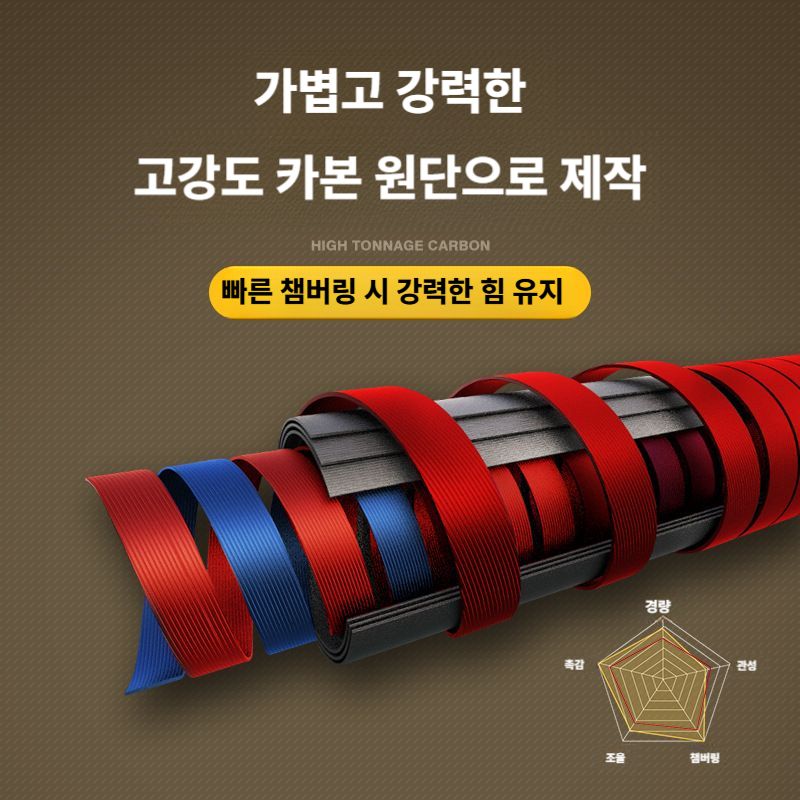 바다 보트 초경량 선상 지깅대 삼치 문어 562s 127g 후지릴시트 스피닝대 127g - 상세 이미지 4
