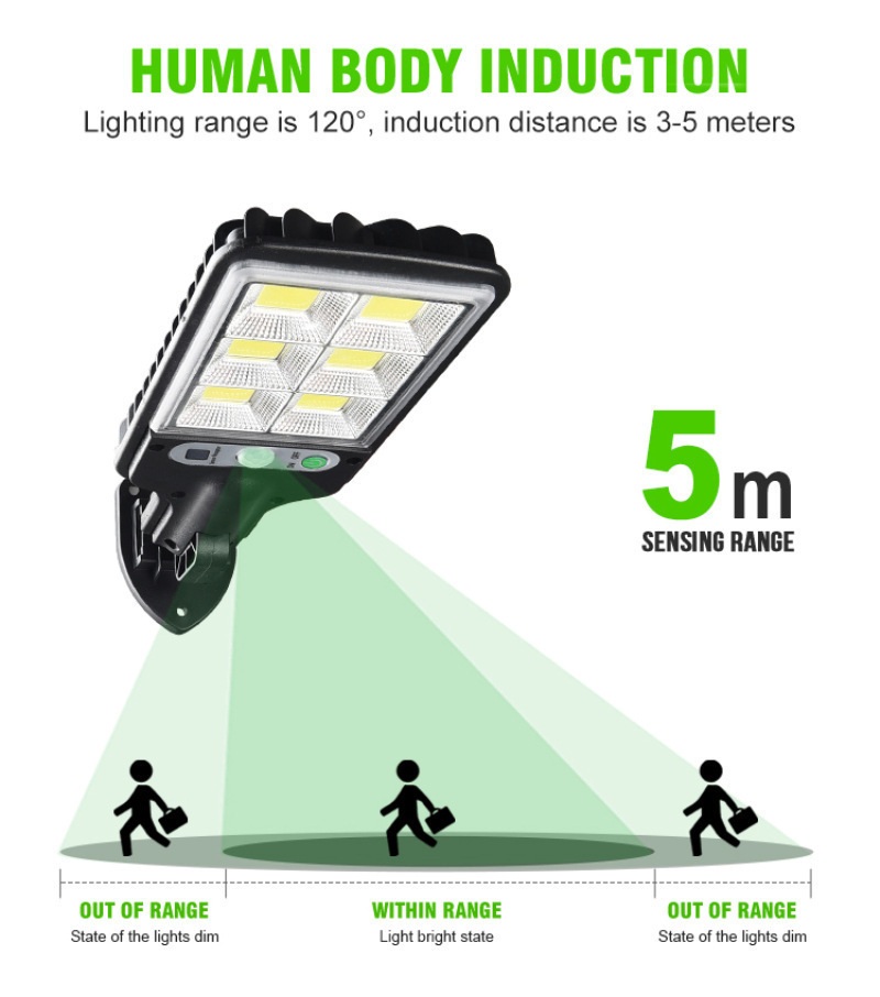 2200W 태양광 충전 LED 램프 무선리모컨 포함 풀세트 - 상세 이미지 2