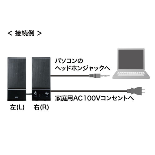 산와 서플라이 SANWA SUPPLY 멀티미디어 스피커 MM-SPL14BKN - 상세 이미지 3