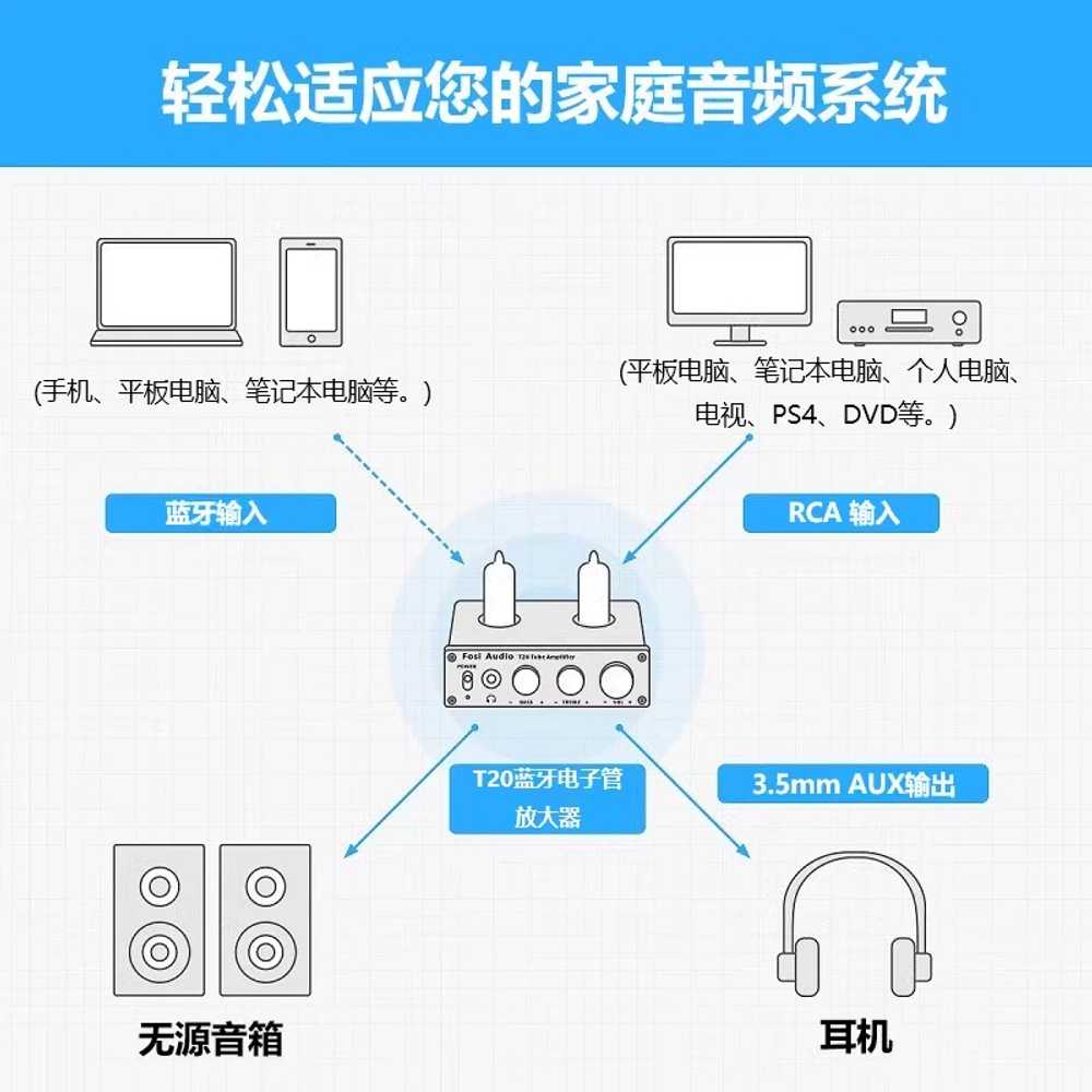 오디오 블루투스 스트레오 진공관앰프 파워 앰프 - 상세 이미지 4