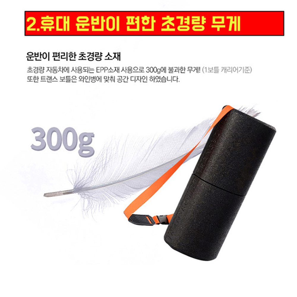 프랑스 트랜스보틀 와인캐리어 3구 휴대용 쿨링백 보냉가방 캠핑 차박 시상식 골프용품 이미지 7
