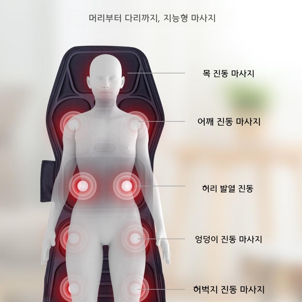 차량용 전신 마사지기 온열 찜질 진동 마사지기 9가지 모드와 9단 강도조절 - 상세 이미지 3