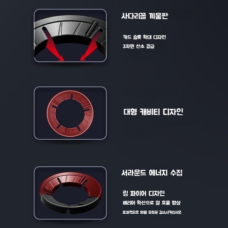 가스버너 바람막이 거치형 홈쇼핑 동일 제품 4개 세트 - 상세 이미지 3