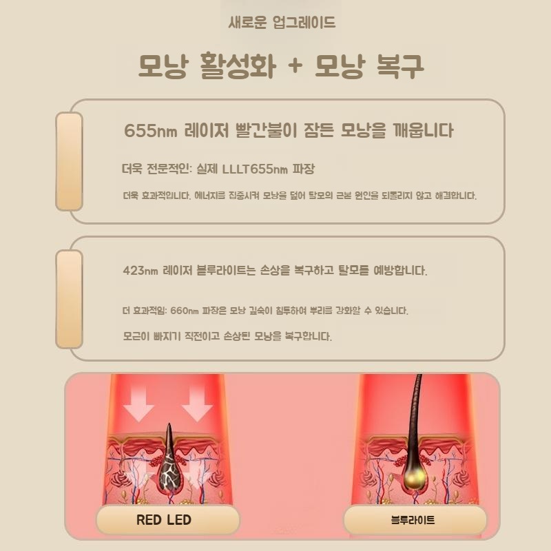 두피 케어 EMS LED 모근 강화기기 두피샷 - 상세 이미지 2