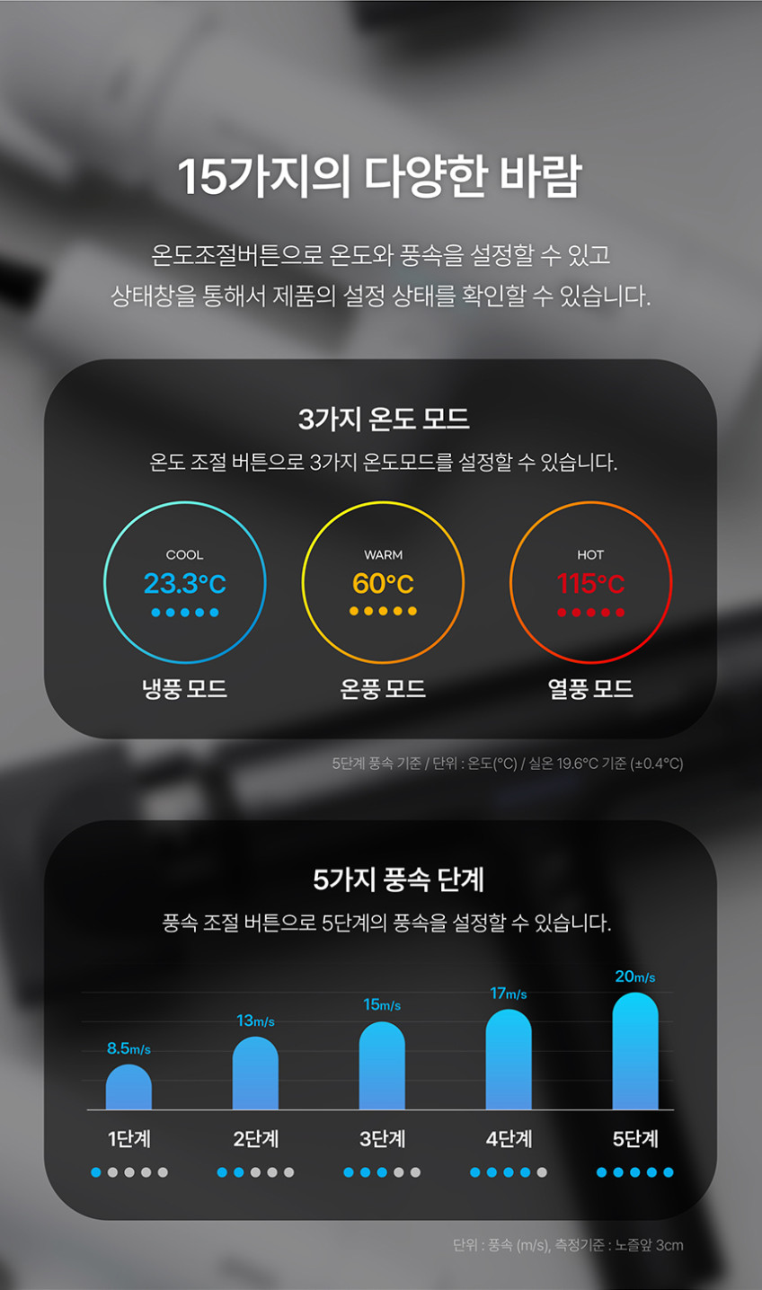 한일전자 파테크 BLDC 헤어드라이기 NEO SENSE 네오센스 T15 미스틱블랙
