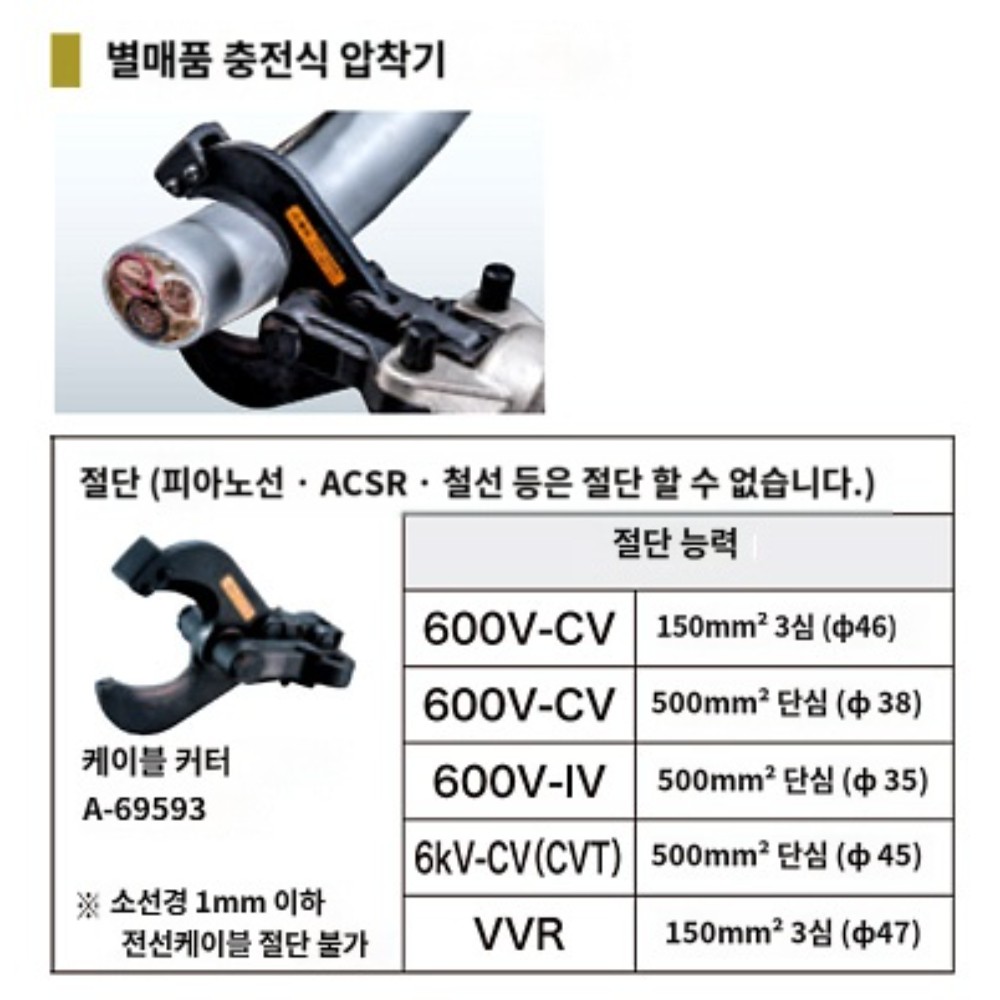 마끼다 케이블 커터 압착기 절단용 어태치먼트 Makita A-69593 - 상세 이미지 2