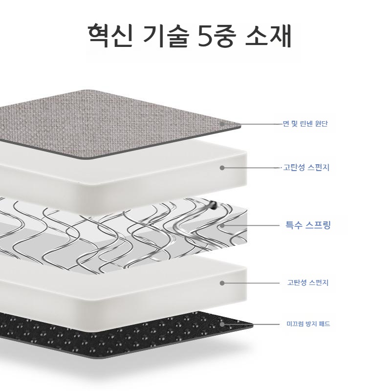 점핑매트 유산소 다이어트 큐브 매트 트램폴린 바운스 매트 - 상세 이미지 2