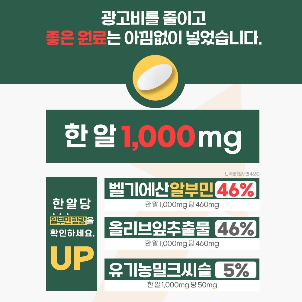 알부민 밀크씨슬 골드 프리미엄정 1000mg x 60정 - 상세 이미지 4