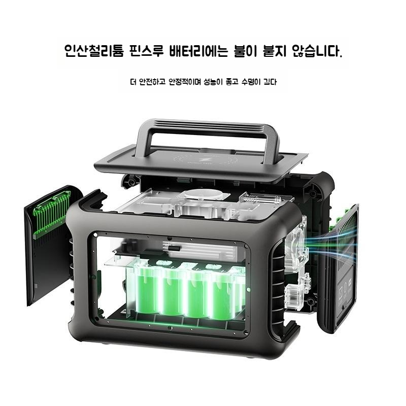ALLPOWERS 고출력 600W 파워뱅크 실외전원장치 - 상세 이미지 2