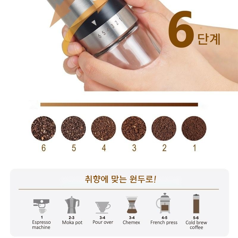 데일리 티타임 커피그라인더 수동 원두분쇄기 핸드밀 원두가는기계 휴대용 - 상세 이미지 4