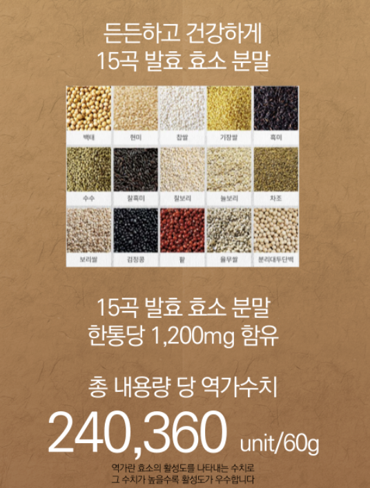 아라비노 자일란 파로 효소곡물추출 2개월분 르셀란테 60 - 상세 이미지 3
