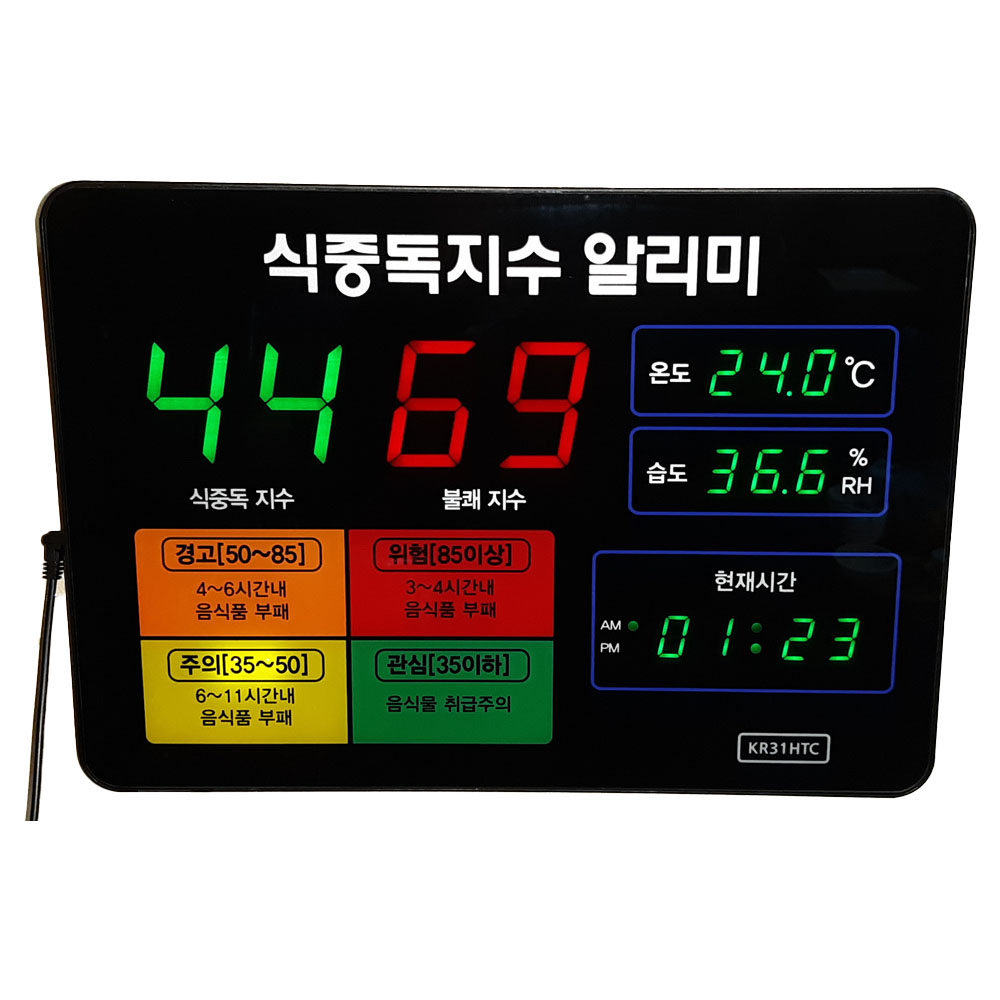KR-31HTC 국산 식중독지수 알리미 온습도계 온도계 습도계 시계 식당 급식소 학교 : 대타소리