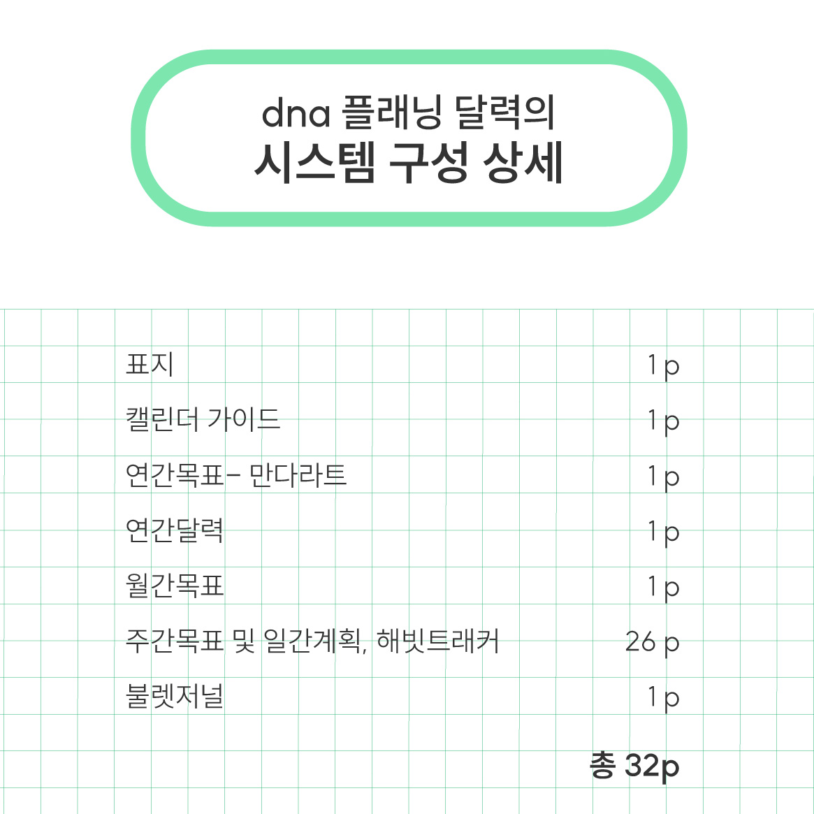 dna 탁상 스케줄 달력 듀얼 메모 습관 책상 다이어리 캘린더 달력 2026년 중형, 1개