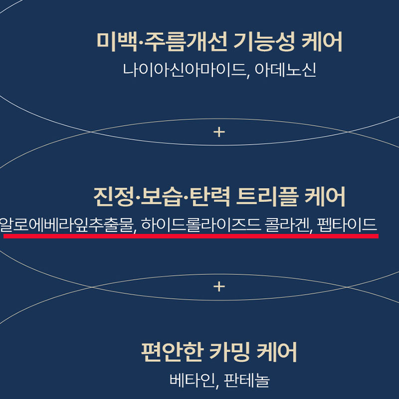 중년남성화장품세트 닥터푸쿠 마제스티 옴므 링클 앤 화이트닝 스킨로션 2종세트+클렌징폼 - 상세 이미지 5