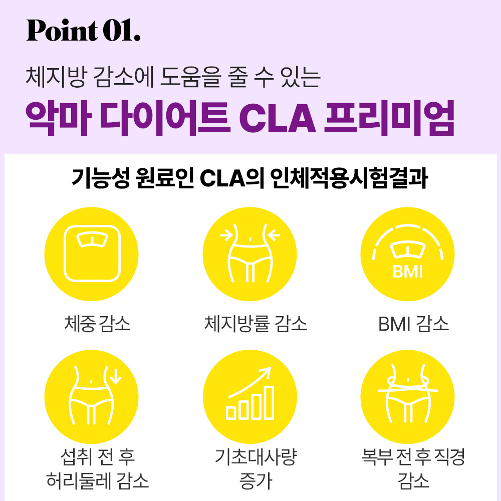 [30일분] 악마다이어트 CLA 다이어트 공액리놀레산 체지방감소 과체중 60캡슐, 1개 - 상세 이미지 5