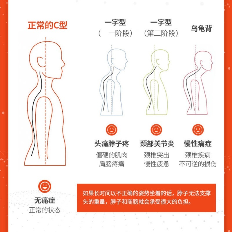 바른목 목견인기 거북목 일자목 스트레칭 자세 교정기 목 어깨 릴렉스 넥스트레쳐 바른자세 - 상세 이미지 3