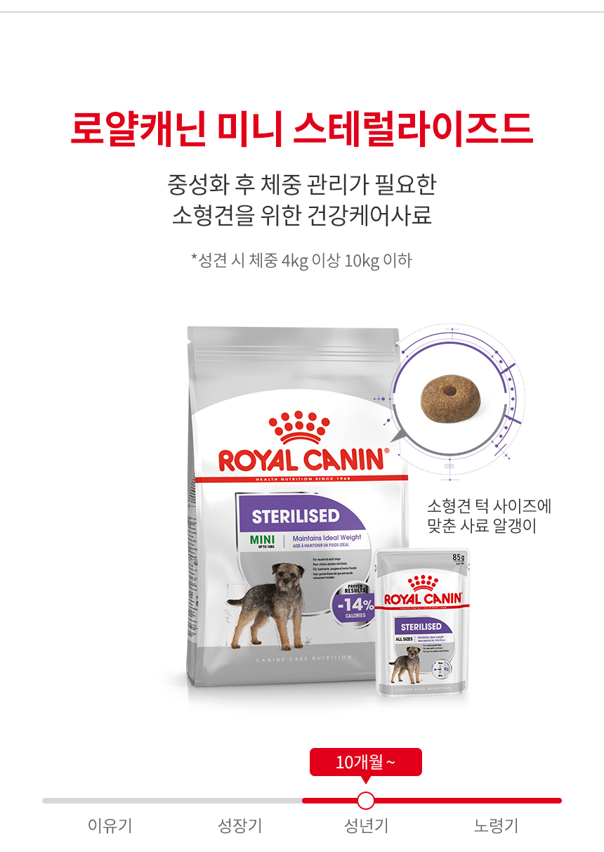 로얄캐닌 독 미니 스테럴라이즈드, 1kg, 1개 - 상세 이미지 4
