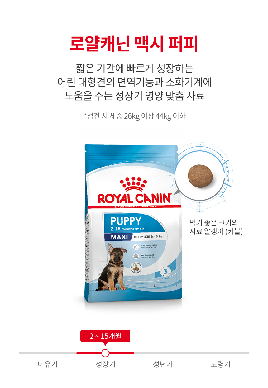 [유통기한 2026.11.16] 로얄캐닌 독 맥시 퍼피, 4kg, 1개