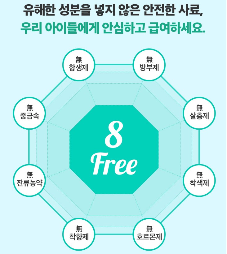 마이펫닥터 강아지사료 시그니처 2.0 가수분해 저알러지 처방식 체중관리, 2kg, 1개