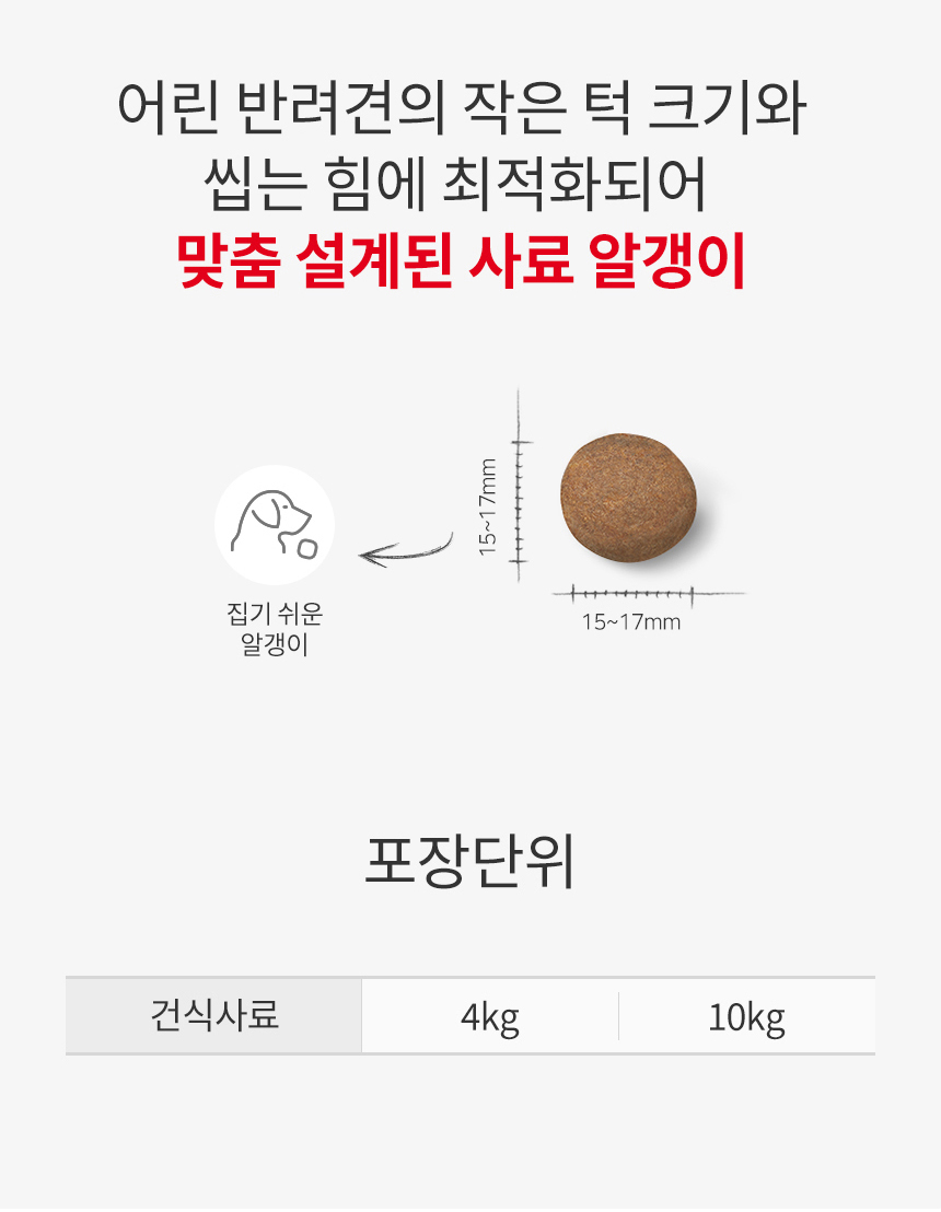[유통기한 2026.11.16] 로얄캐닌 독 맥시 퍼피, 4kg, 1개
