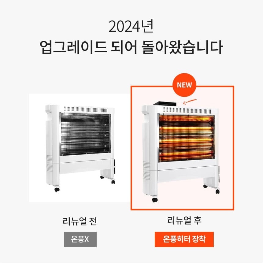신일 겨울난방기구 온열기구 저전력 히터 미니 온열기 - 상세 이미지 2
