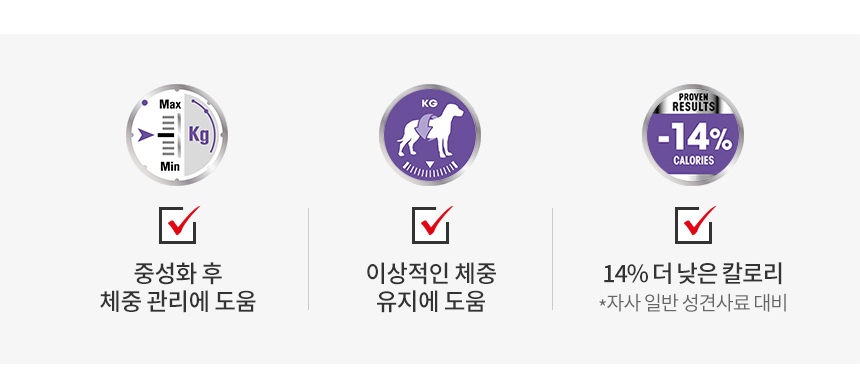 로얄캐닌 독 미니 스테럴라이즈드, 1kg, 1개 - 상세 이미지 5