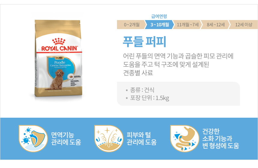 로얄캐닌 강아지 견종별 말티즈 푸들 리트리버 요크셔 퍼피 비숑 포메라니안 샘플 전용사료 - 상세 이미지 2
