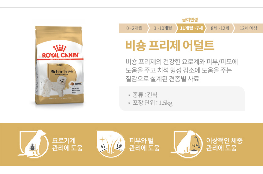 로얄캐닌 강아지 견종별 말티즈 푸들 리트리버 요크셔 퍼피 비숑 포메라니안 샘플 전용사료 이미지 6