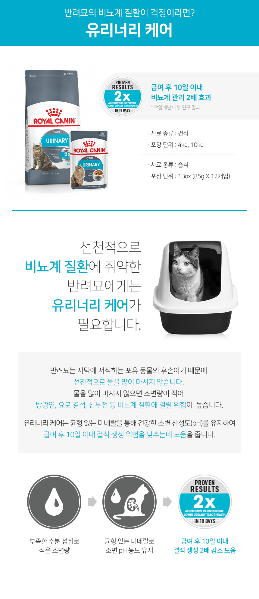 로얄캐닌 캣 라이트웨이트 유리너리 다이제스티브 헤어볼 덴탈 헤어앤스킨 건강케어 고양이사료 - 상세 이미지 2