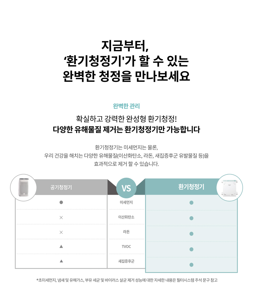경동나비엔 환기청정기 전열교환기 TAA530-15S 올인원룸컨 36평이하 교체 신규설치
