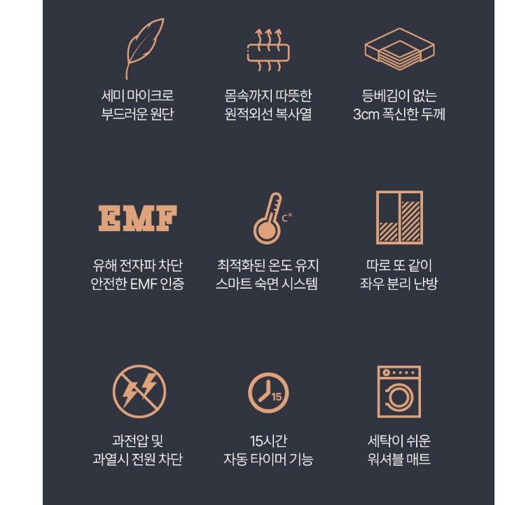 전자파없는매트 원적외선 매트 1인용 온열 매트 슈퍼싱글 - 상세 이미지 2